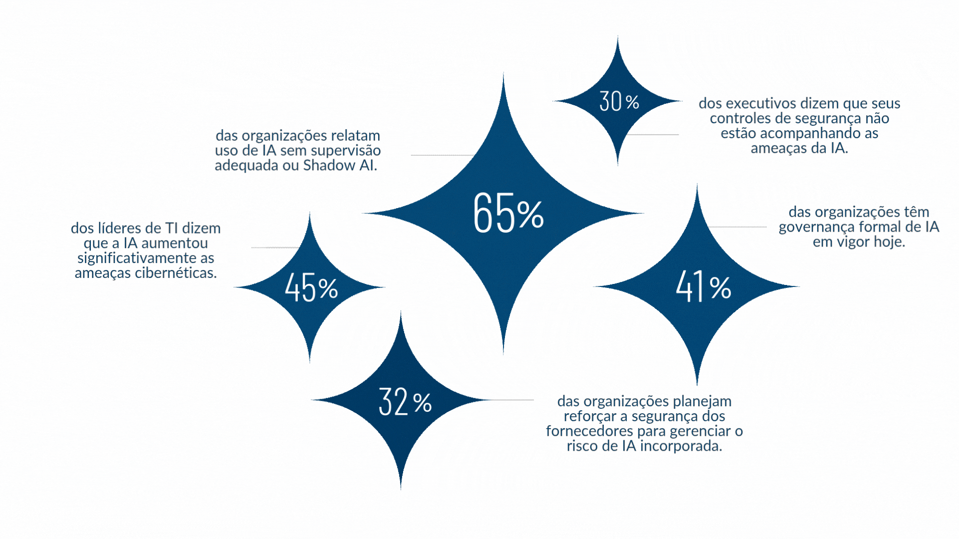Pulse IA Gráficos Vol 4